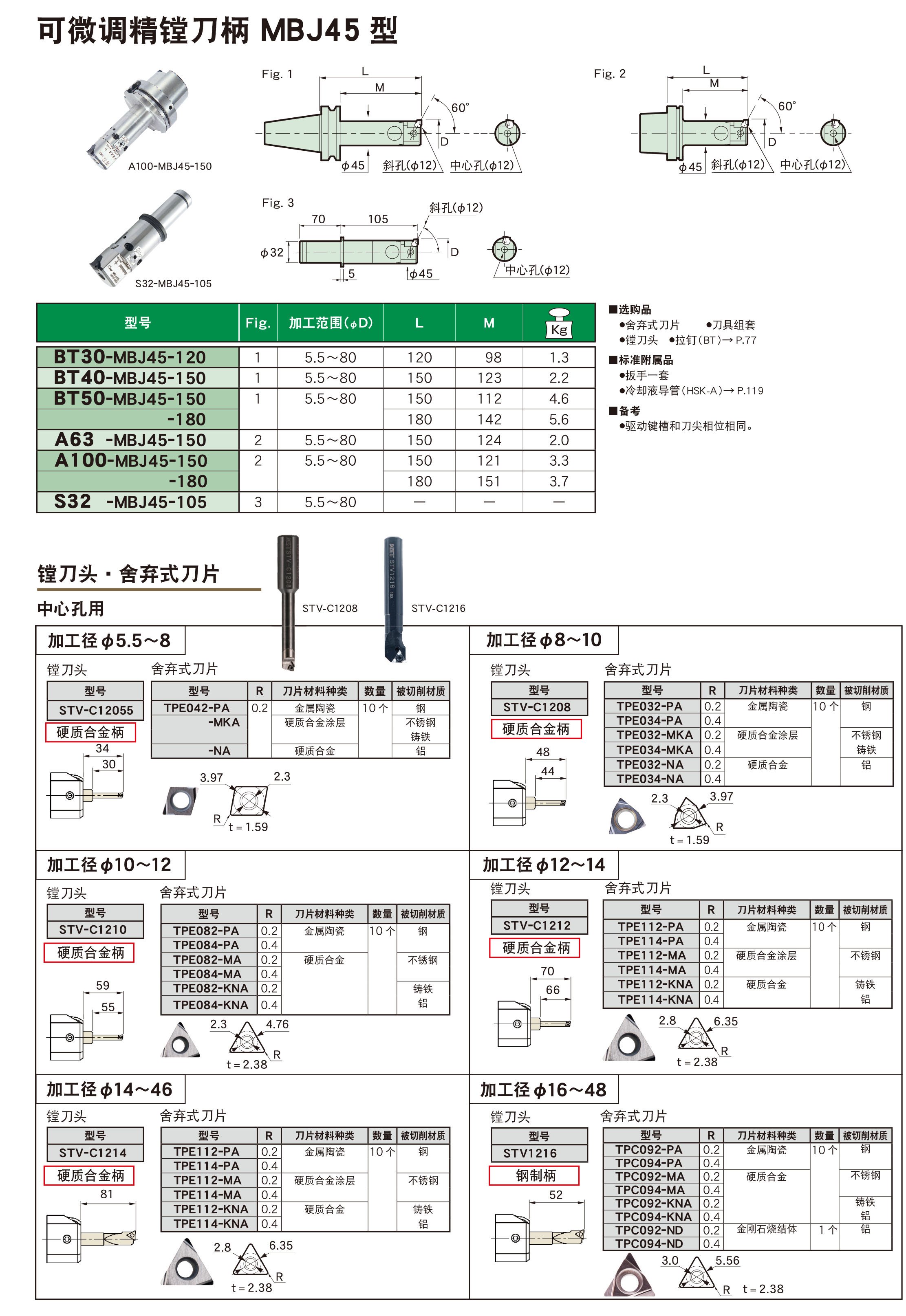 可微调精镗刀柄MBJ45型 可微调精镗刀柄MBJ45型