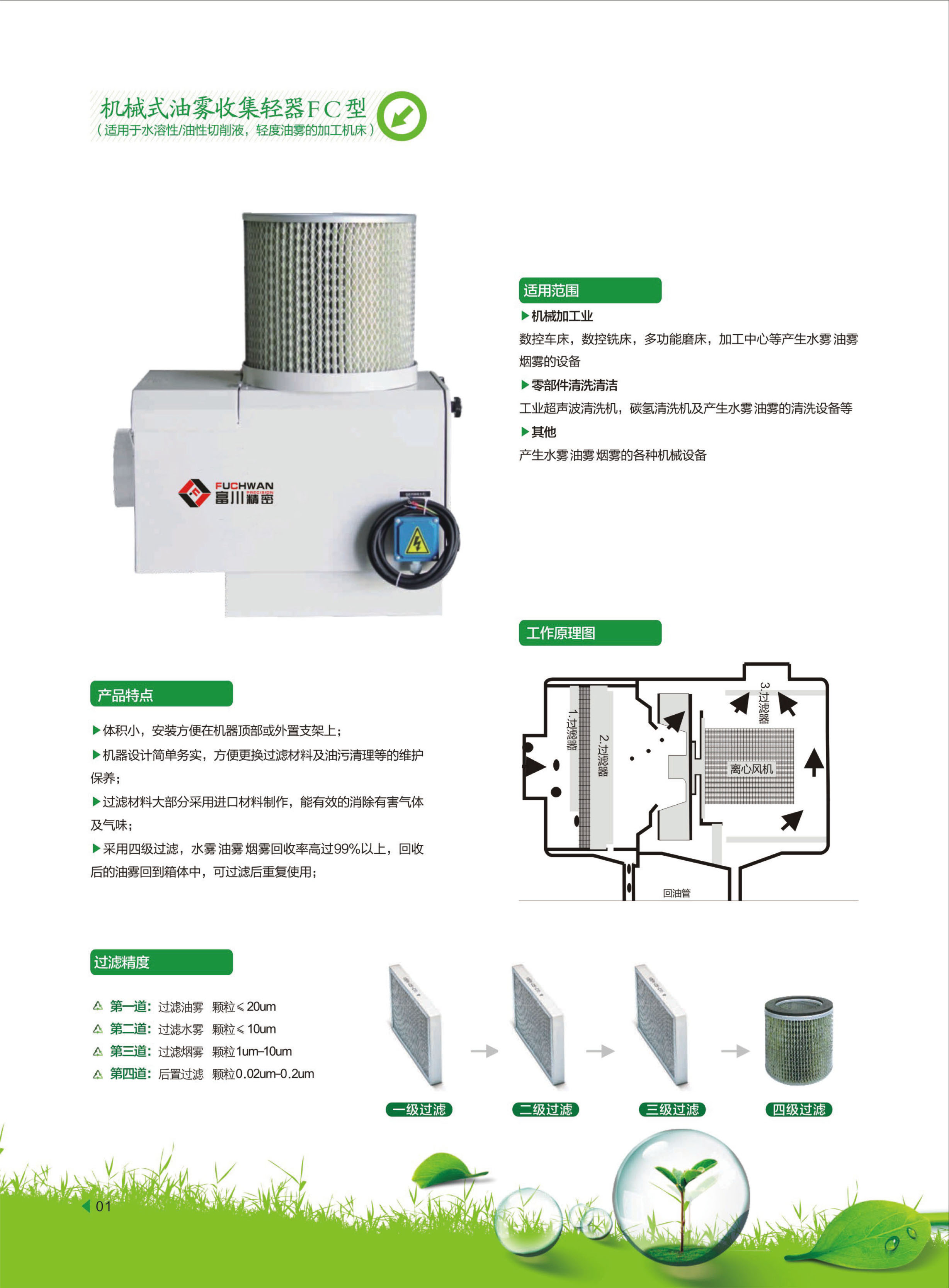 油雾收集器FC-750 油雾收集器FC-750