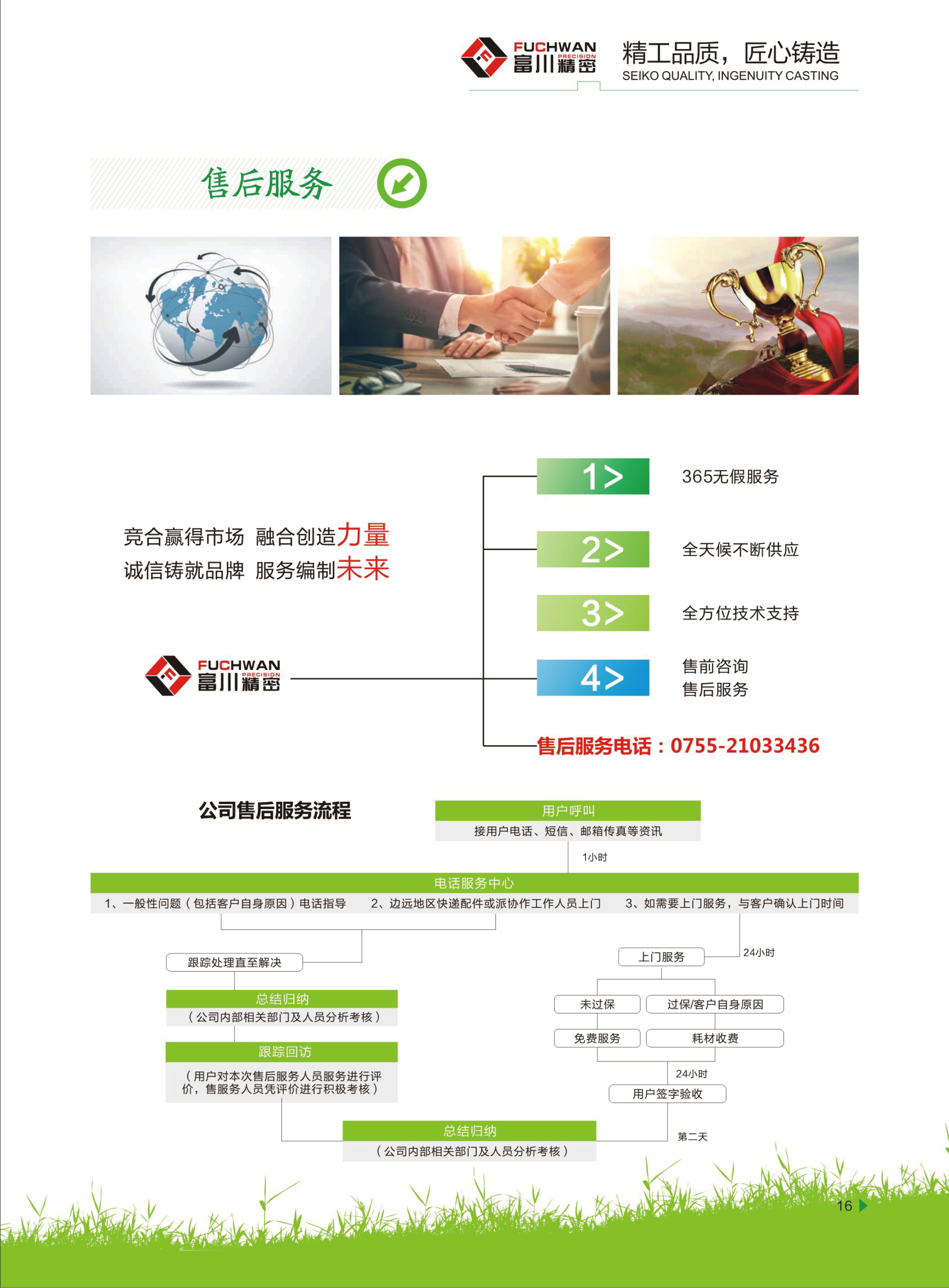 静电式油雾收集器FCE型 静电式油雾收集器FCE型
