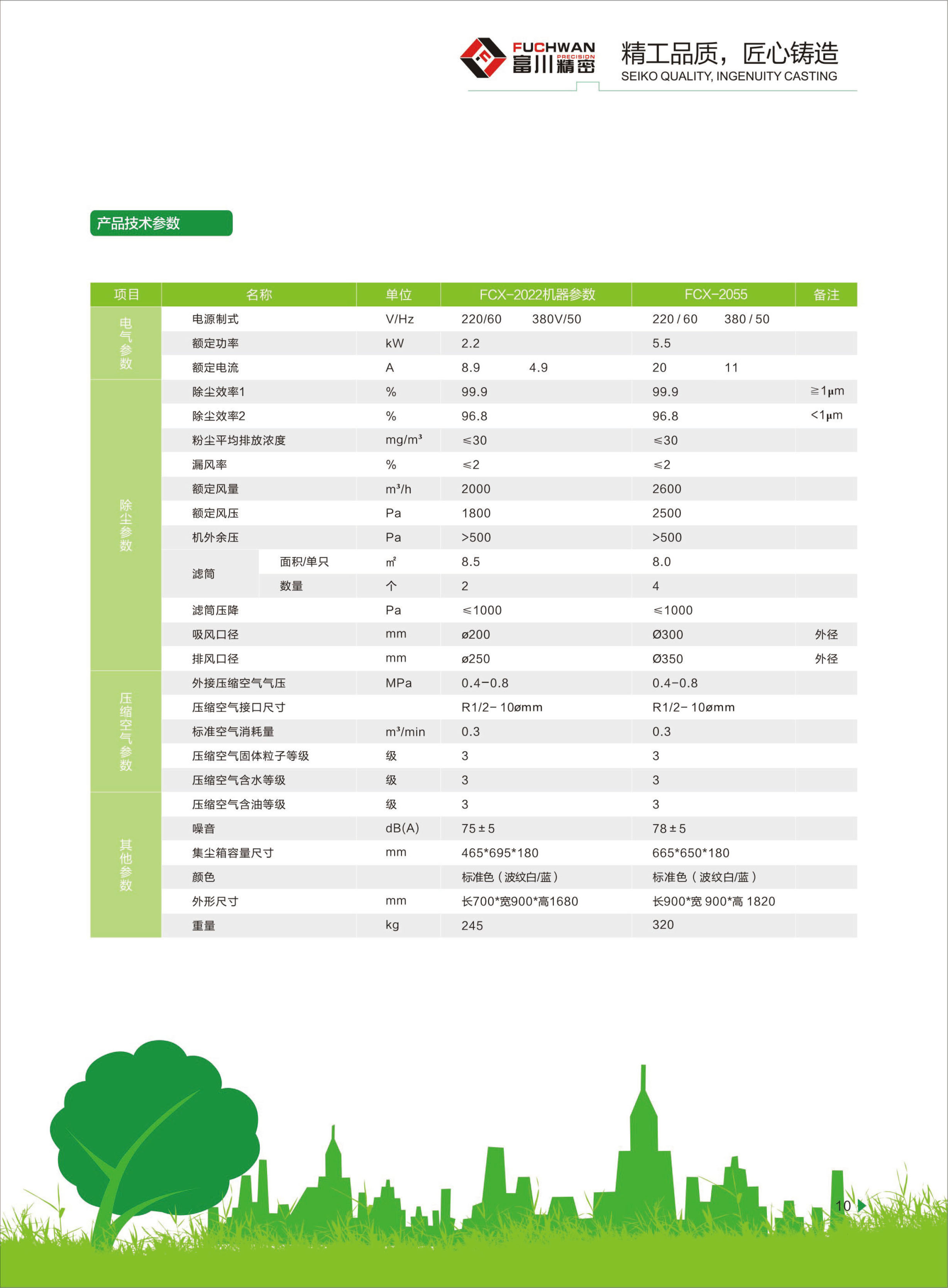集尘器FCX-2055 集尘器FCX-2055